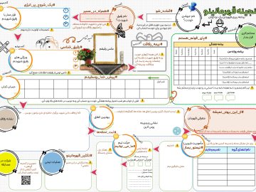 گنجینه قهرمانینو