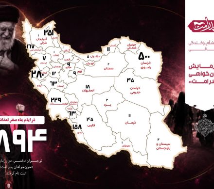 مشارکت گسترده نوجوانان در رزمایش ملی «خونخواهان پدر امت»